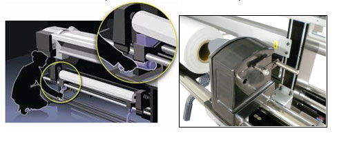 SureColor SC-F7000