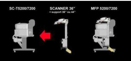 Epson SC-T5200 : Scanner optionnel