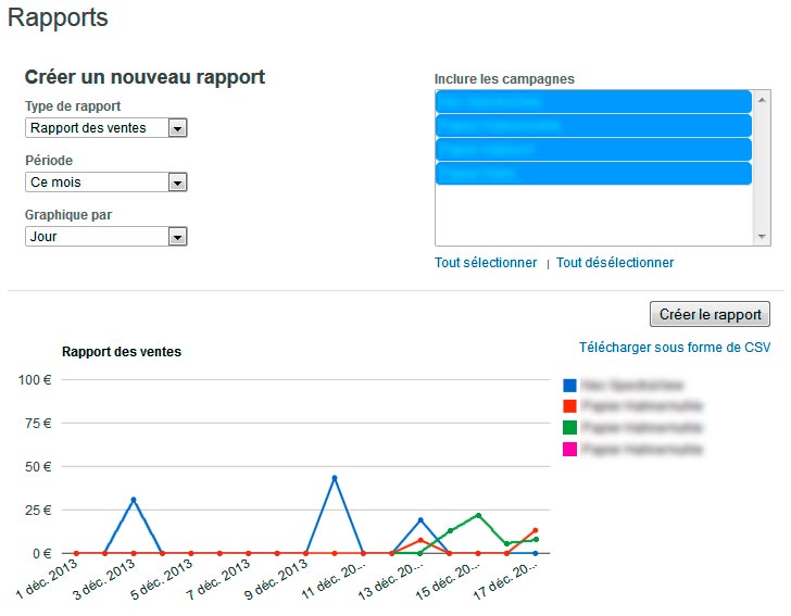 Affiliation rapport vente