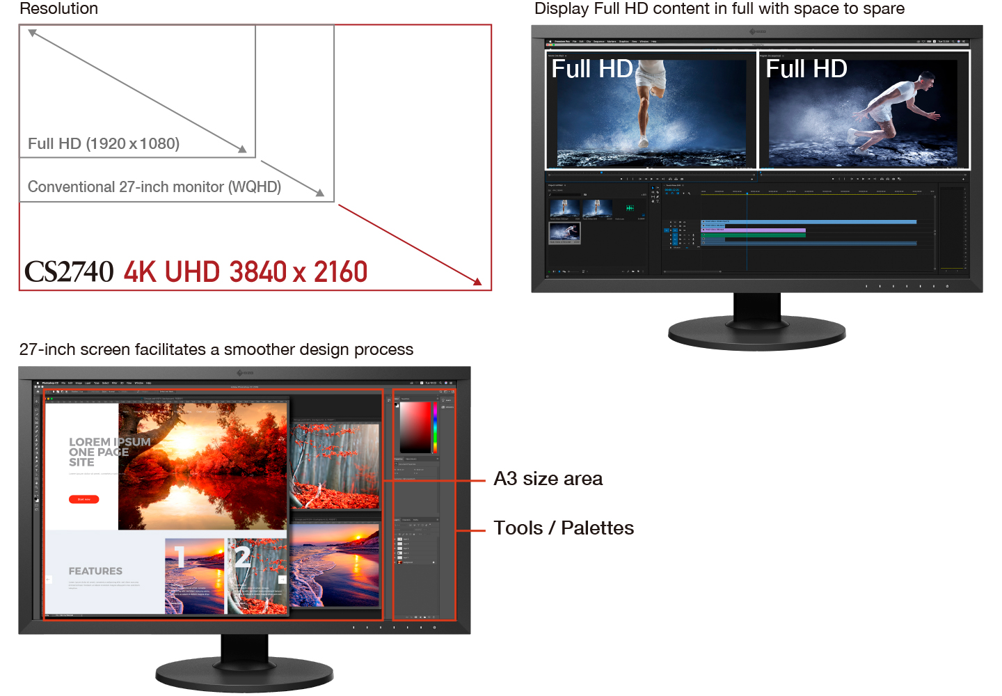 Ecran EIZO ColorEdge CS2740 - Noir - 27 4K UHD