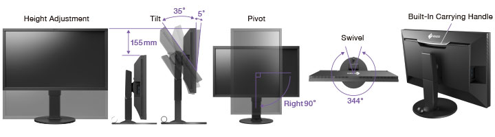 Dell : un moniteur pro Thunderbolt 3 avec sonde colorimétrique intégrée