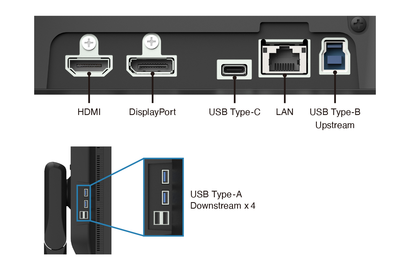 EIZO-CG2700X-INPUT