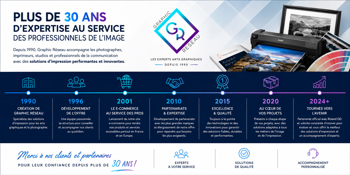 Historique de Graphic Réseau