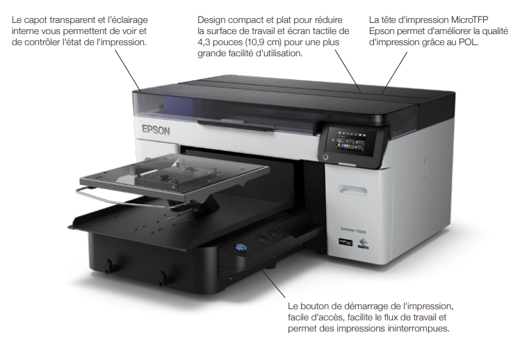 Détail d'impression Epson SC-F2200 avec encres UltraChrome DG