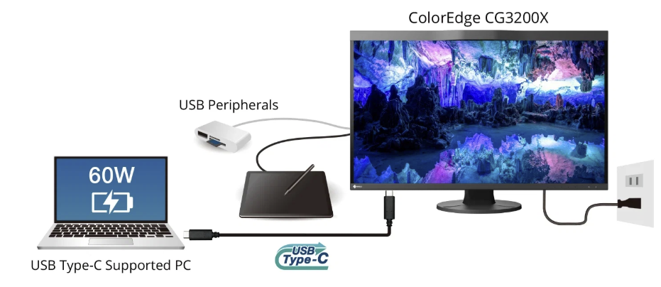 Connexion USB Type-C 60 W du EIZO ColorEdge CG3200X