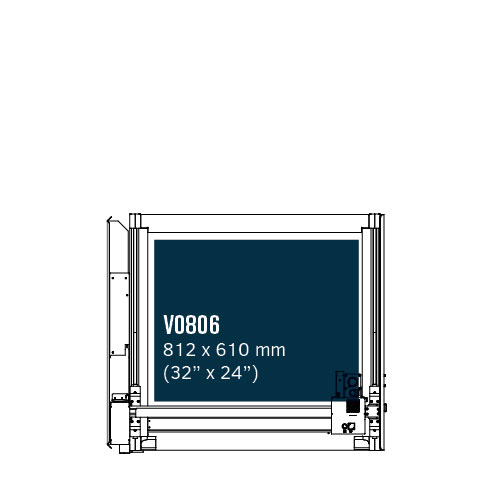 Summa Invicta V0806